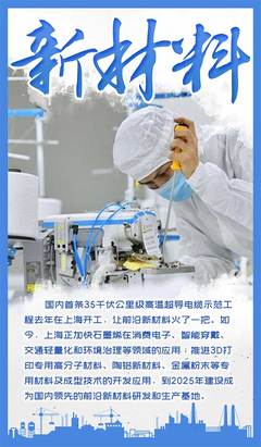 神州答卷 | “智造上?！?新材料科技領域內技術開發如何助力“長跑健將”加速跑