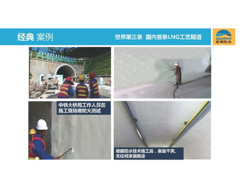 噴膜防水 綠色建筑節(jié)能推薦產(chǎn)品與滲漏水最佳解決方案